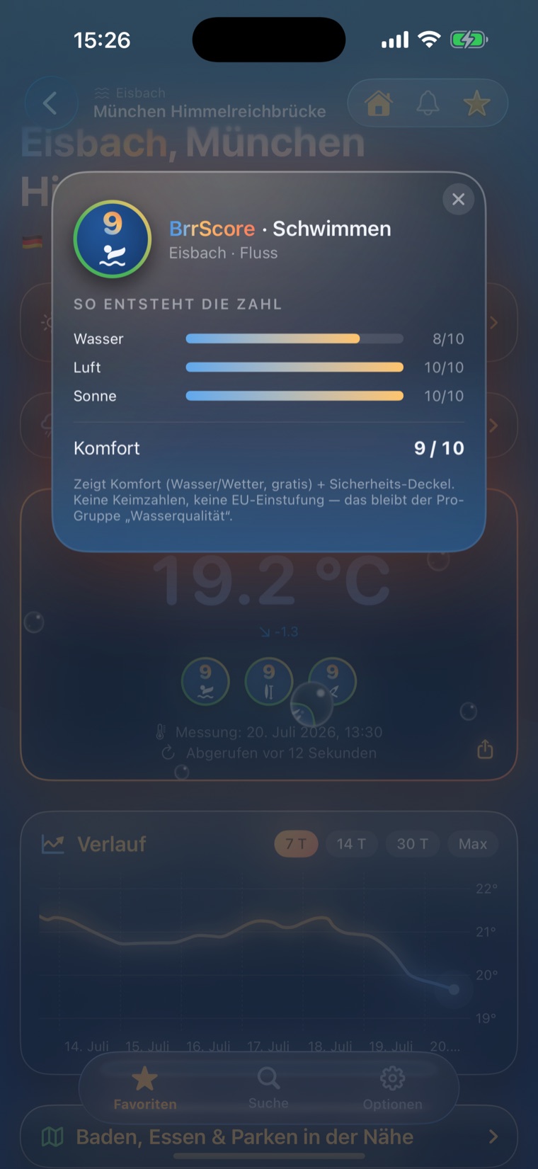 BrrScore – So entsteht die Zahl