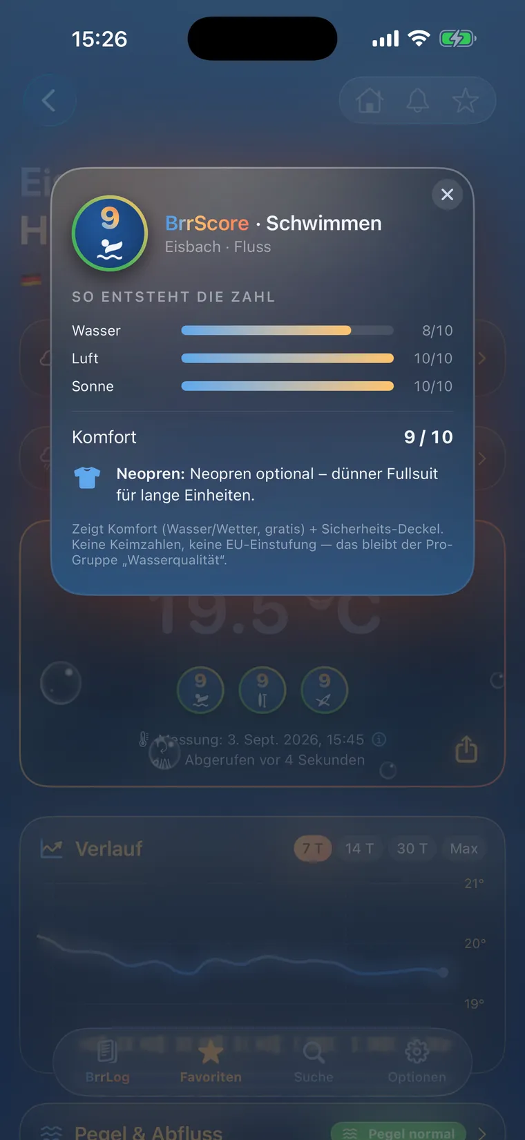 BrrScore: So entsteht die Zahl