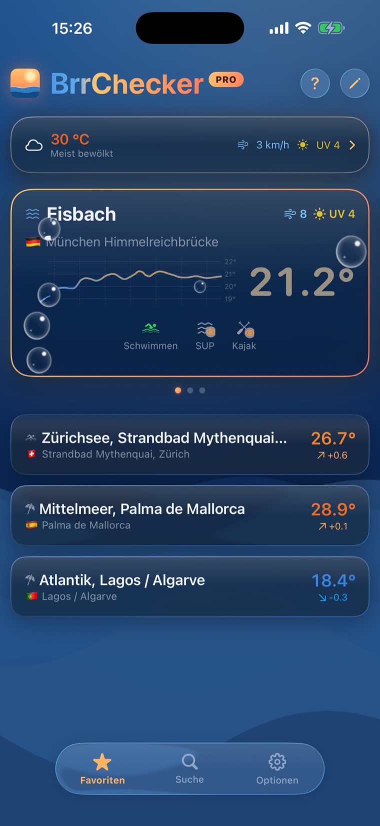 BrrChecker Favoriten