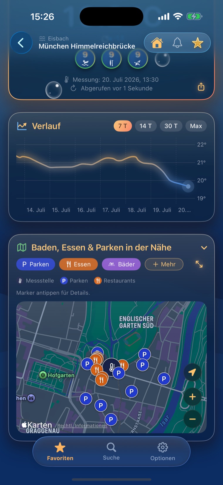 BrrChecker Umgebung in der Nähe
