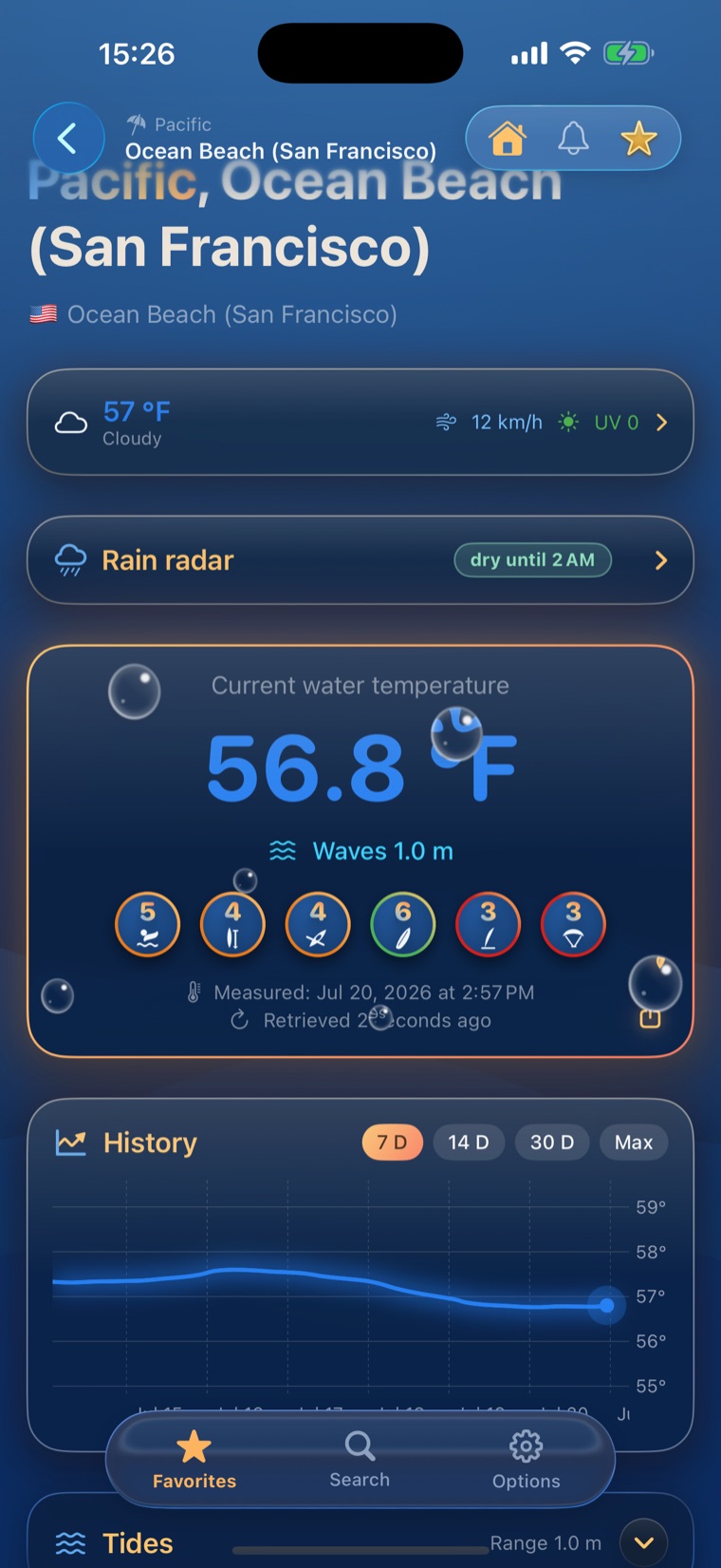BrrScore – how the number is made