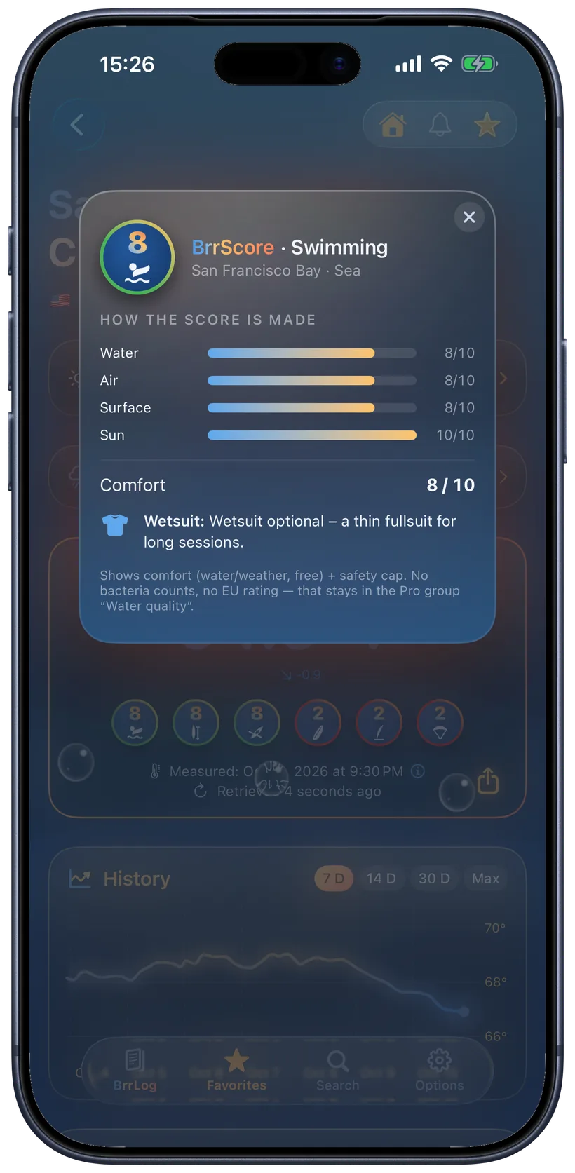 BrrScore: how the number is calculated