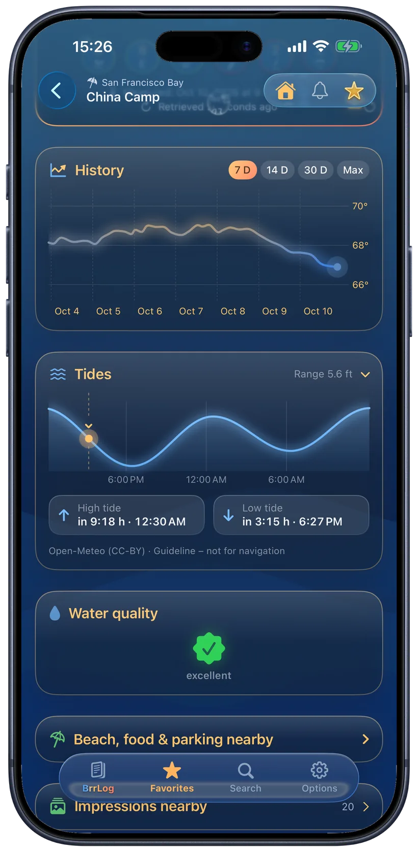 Tide curve in the app