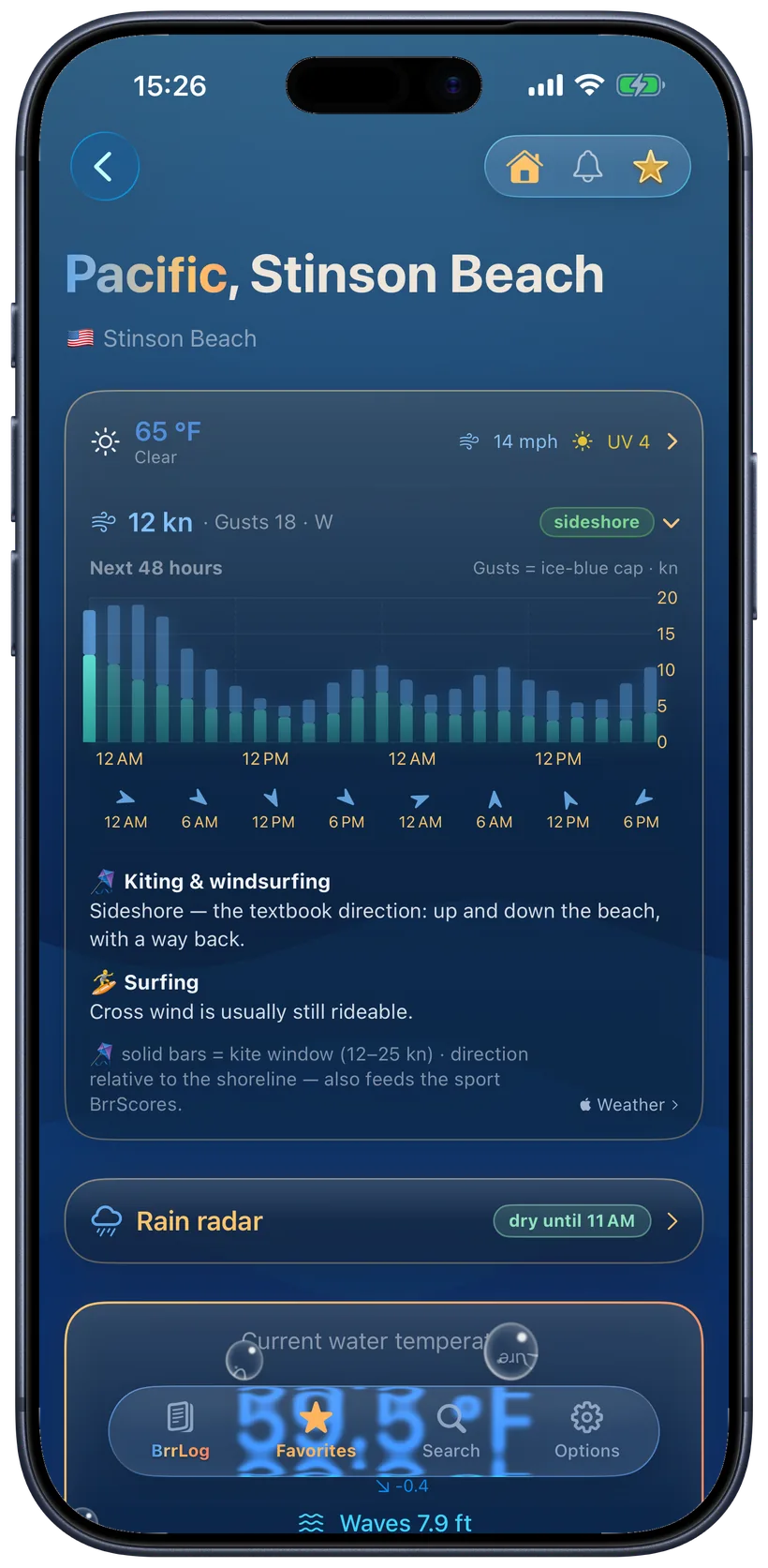 Wind forecast in the app