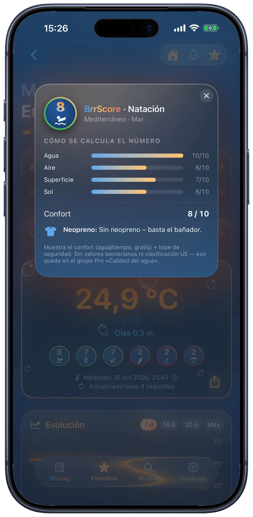 BrrScore: cómo se calcula la cifra