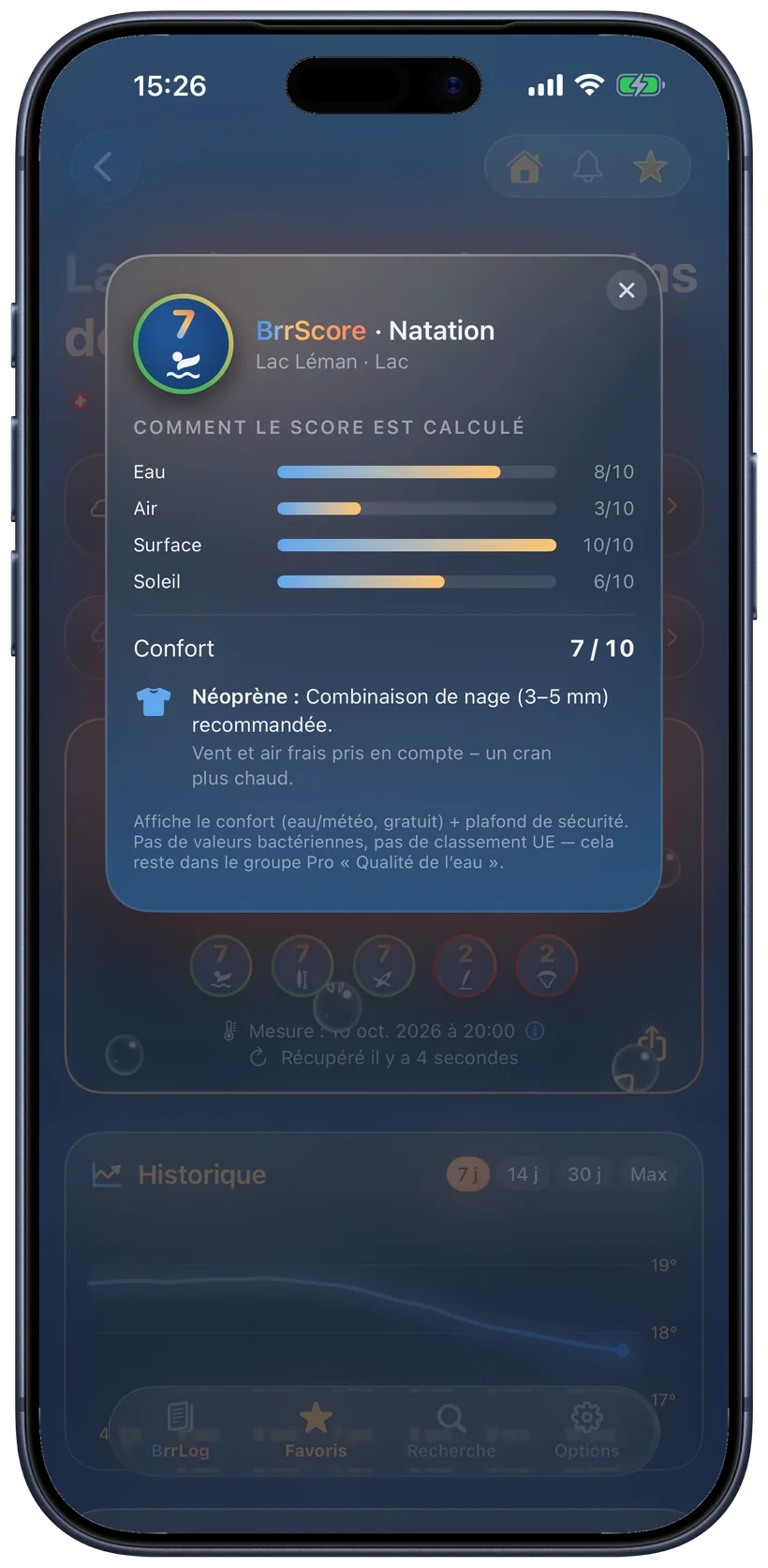 BrrScore : comment le chiffre est calculé