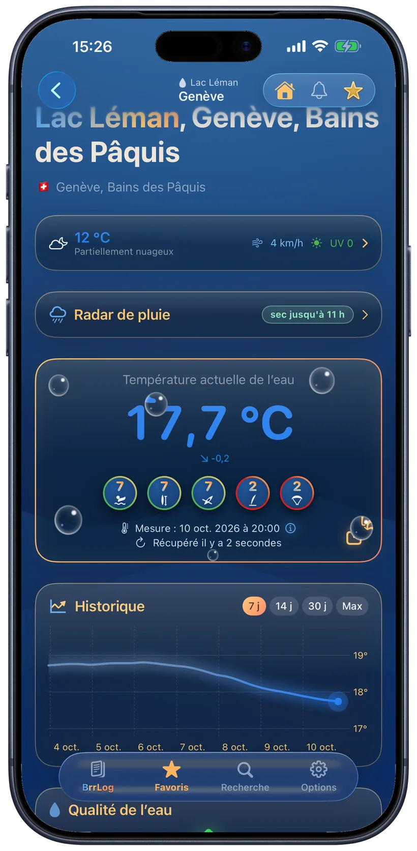 Page de détail avec valeur mesurée et historique
