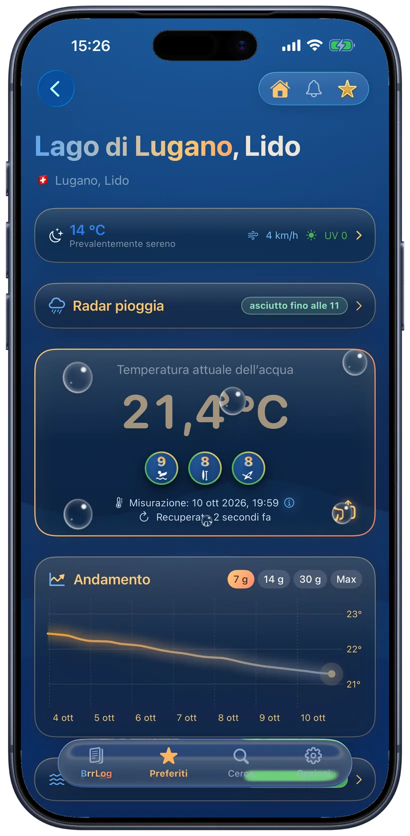 Pagina di dettaglio con valore misurato e andamento