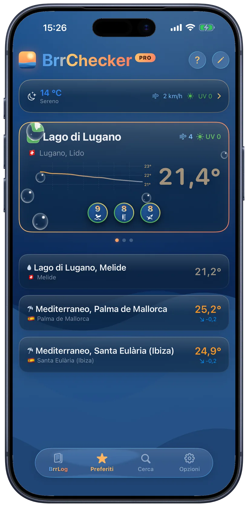 Preferiti con temperature dell'acqua
