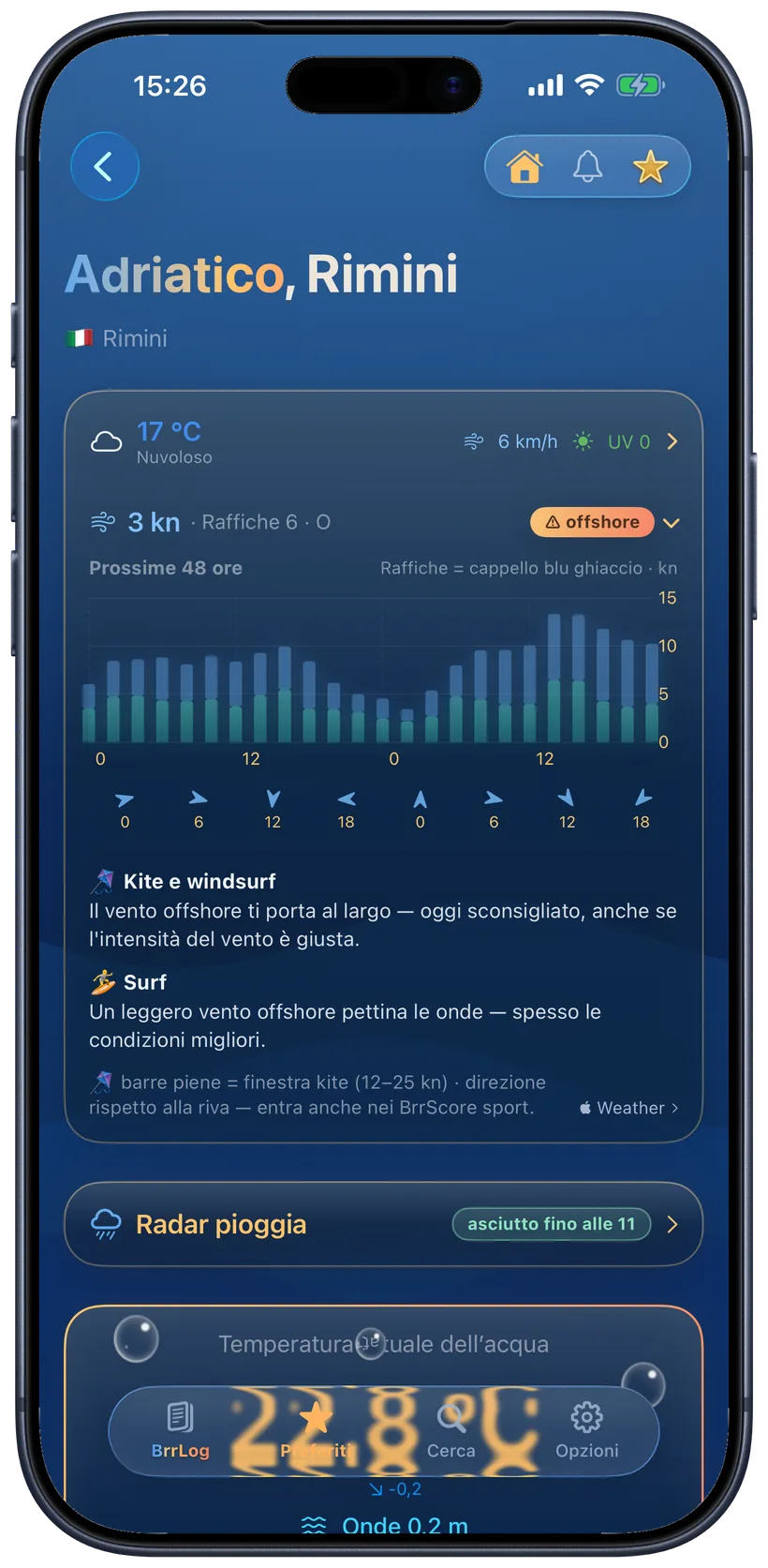 Previsioni del vento nell'app