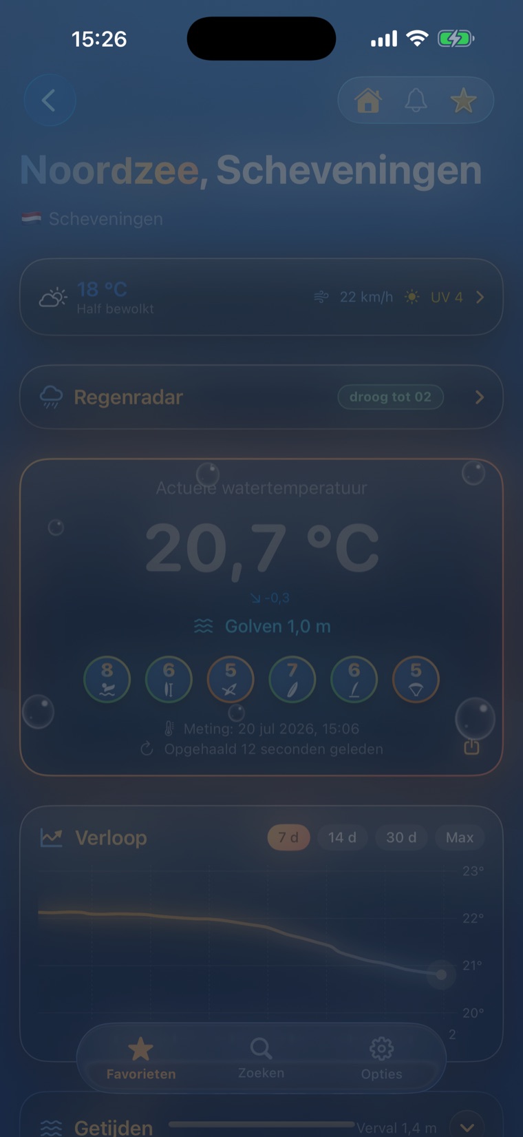 BrrScore – zo ontstaat het cijfer