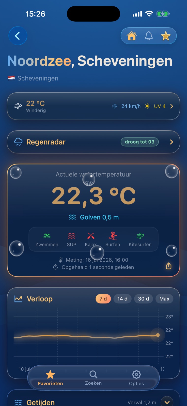 BrrChecker detailweergave