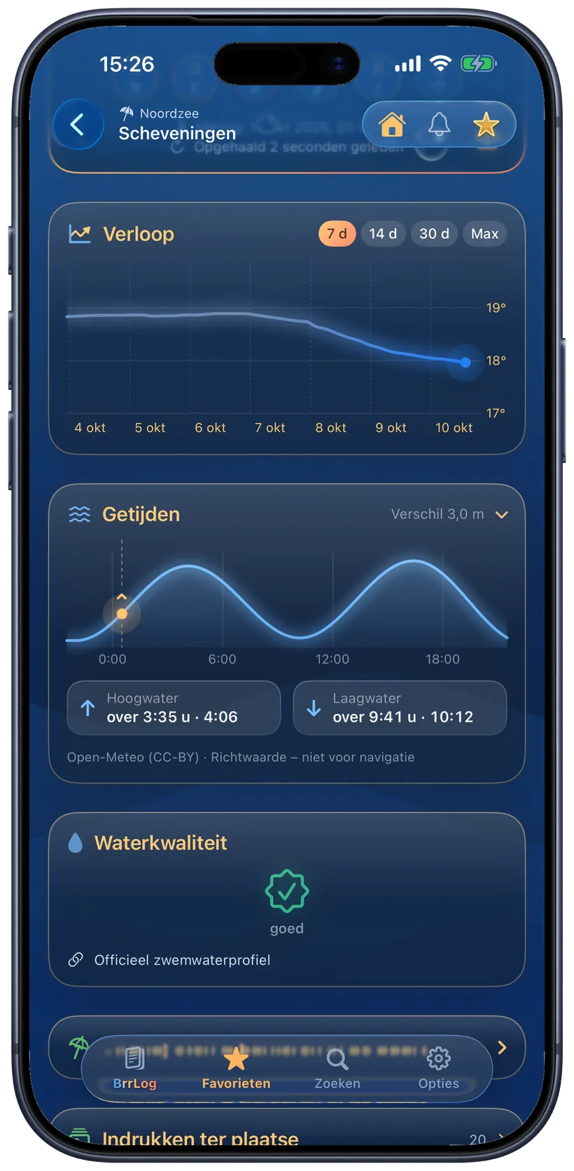 Getijdencurve in de app