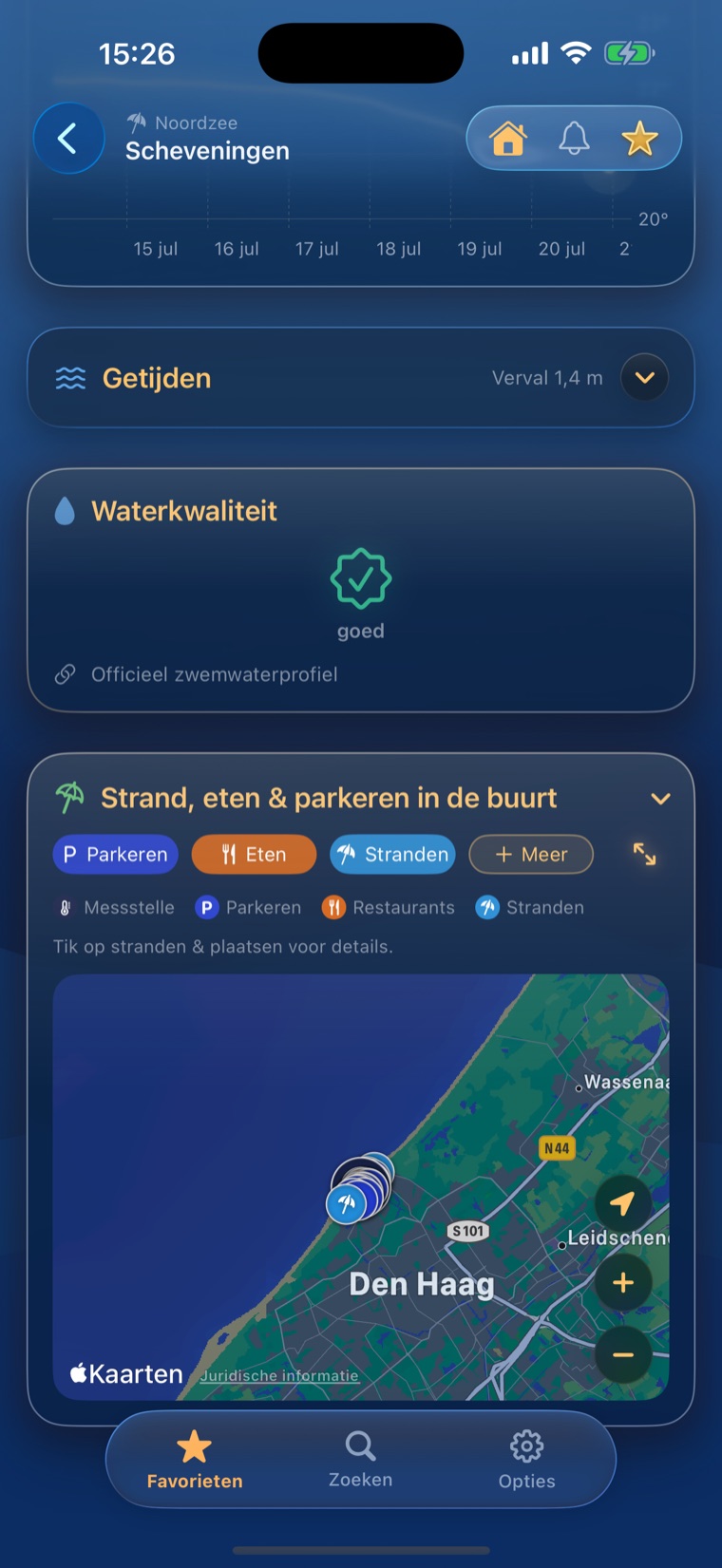 BrrChecker omgeving in de buurt