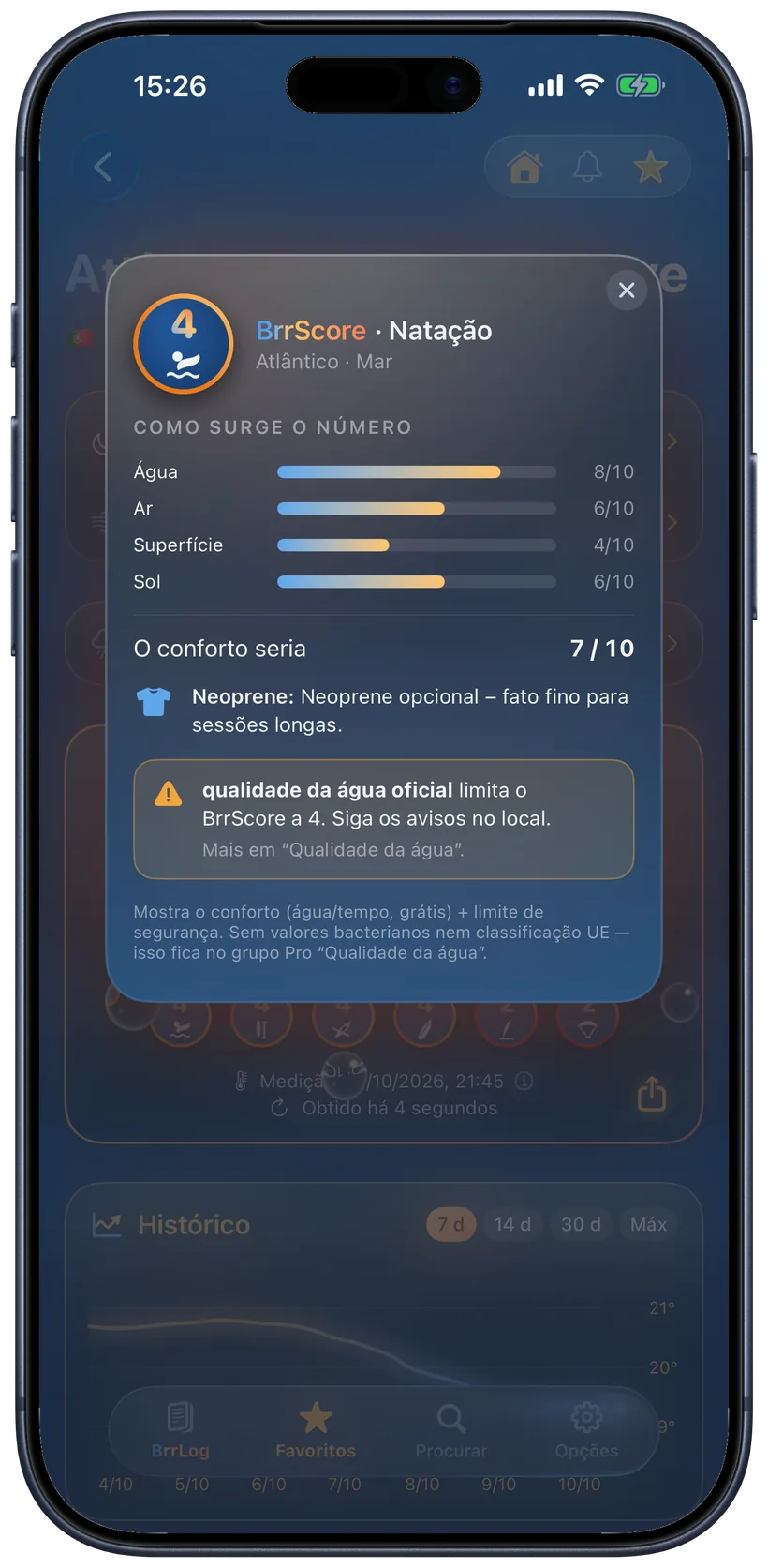 BrrScore: como surge o número