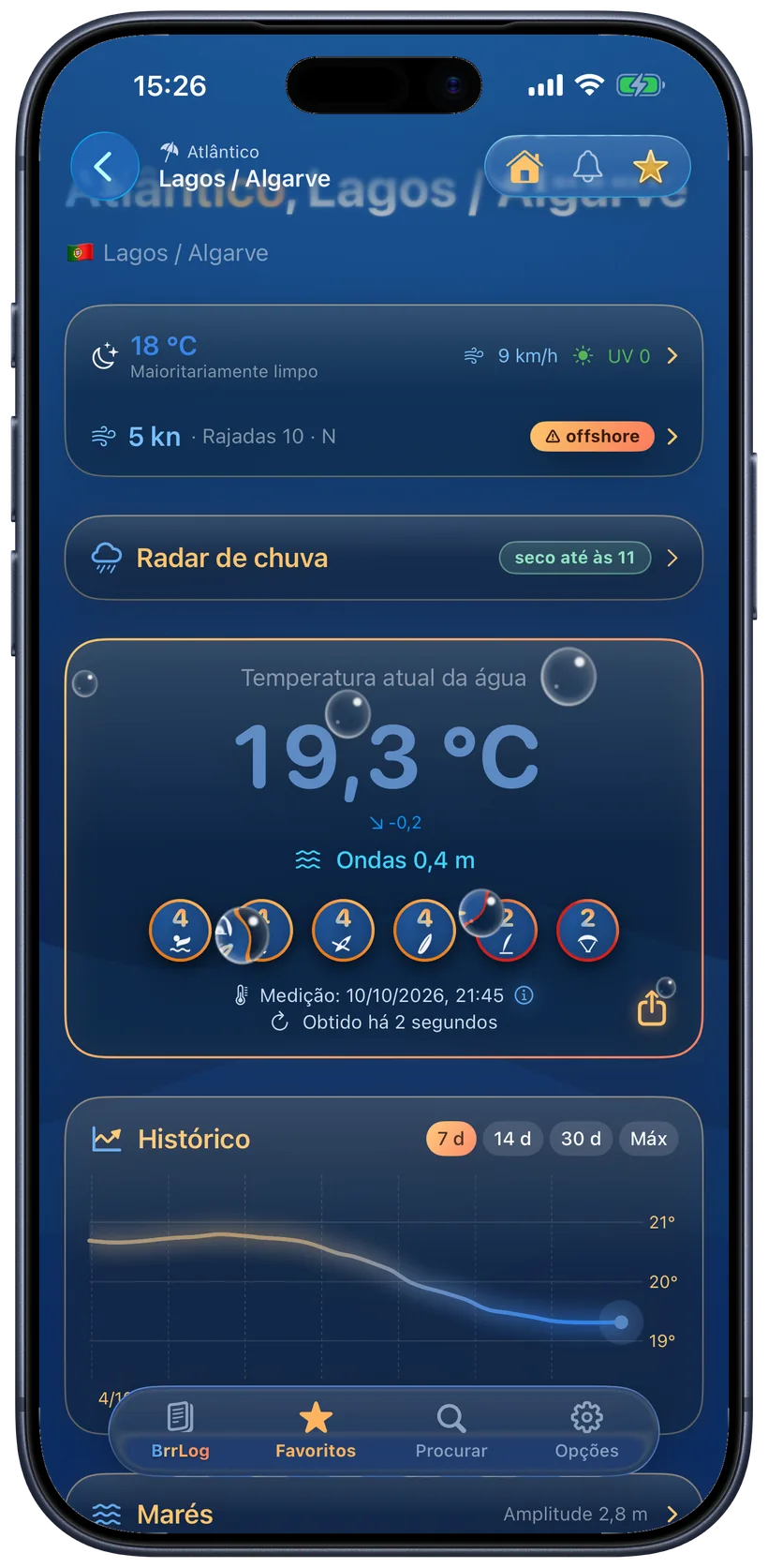 Página de detalhe com valor medido e histórico